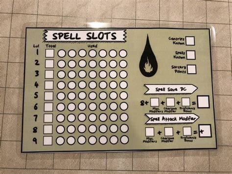 dnd spell slot calculator - The Abacus 